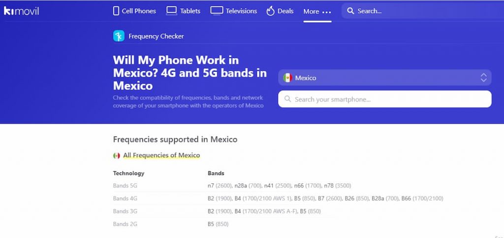 Frequencies supported in Mexico